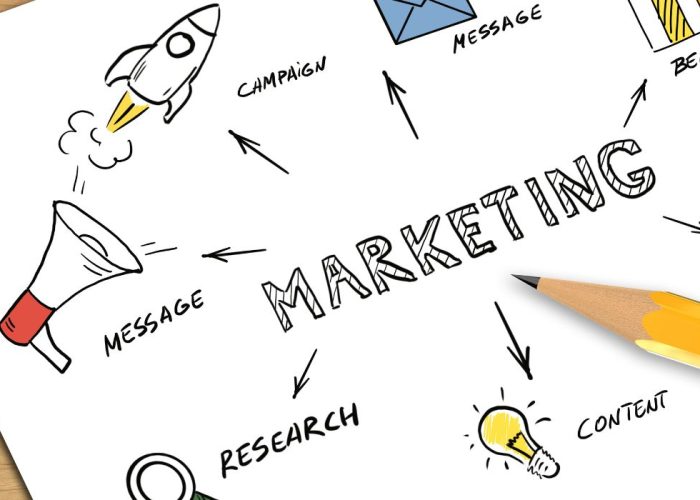 Content Marketing Hero Image